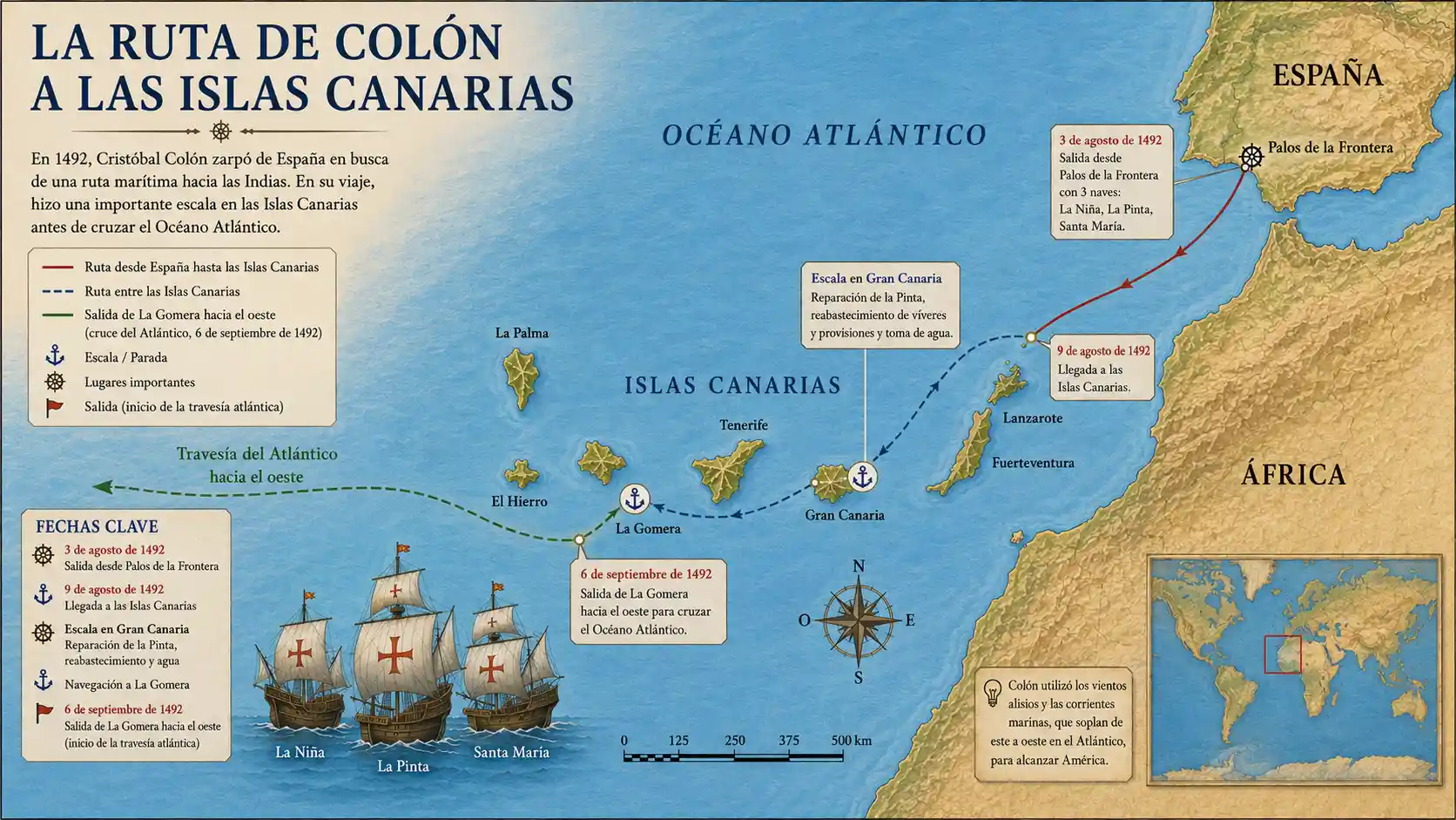 Ruta de Colon Islas Canarias